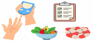 Blutzuckermessgerät, gesundes Essen, Medikamente Hand, Salat, Pillen, Checkliste